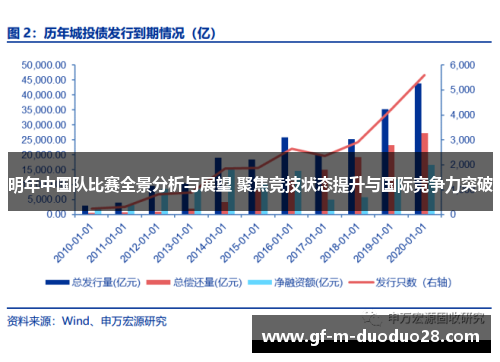 明年中国队比赛全景分析与展望 聚焦竞技状态提升与国际竞争力突破