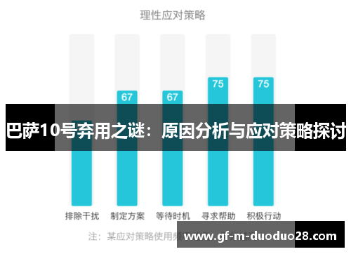 巴萨10号弃用之谜:原因分析与应对策略探讨 巴萨10号弃用之谜:原因分析与应对策略探讨