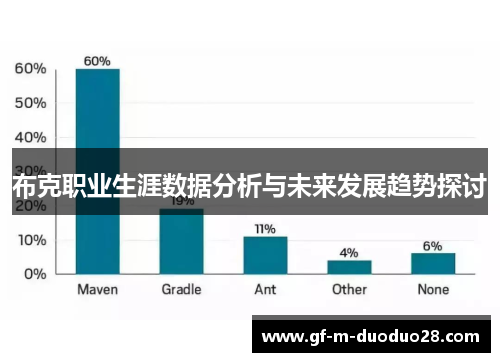 布克职业生涯数据分析与未来发展趋势探讨