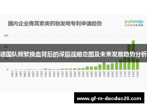 德国队频繁换血背后的深层战略意图及未来发展趋势分析 德国队频繁换血背后的深层战略意图及未来发展趋势分析