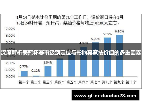深度解析美冠杯赛事级别定位与影响其竞技价值的多重因素 深度解析美冠杯赛事级别定位与影响其竞技价值的多重因素