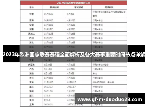 2023年欧洲国家联赛赛程全面解析及各大赛事重要时间节点详解 2023年欧洲国家联赛赛程全面解析及各大赛事重要时间节点详解