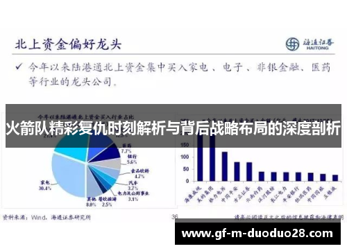 火箭队精彩复仇时刻解析与背后战略布局的深度剖析 火箭队精彩复仇时刻解析与背后战略布局的深度剖析