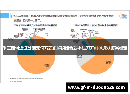 米兰如何通过分期支付方式缓解约维奇薪水压力并确保球队财务稳定