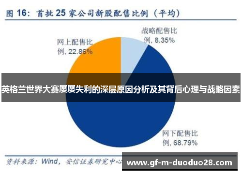 英格兰世界大赛屡屡失利的深层原因分析及其背后心理与战略因素 英格兰世界大赛屡屡失利的深层原因分析及其背后心理与战略因素