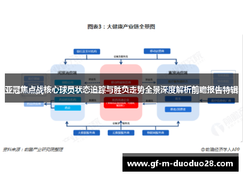 亚冠焦点战核心球员状态追踪与胜负走势全景深度解析前瞻报告特辑 亚冠焦点战核心球员状态追踪与胜负走势全景深度解析前瞻报告特辑