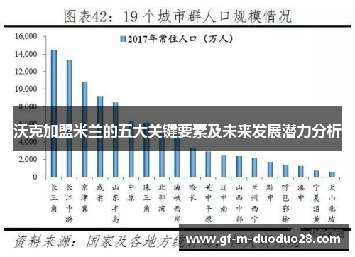 沃克加盟米兰的五大关键要素及未来发展潜力分析
