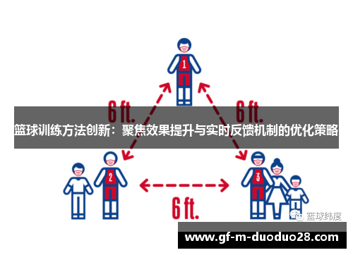 篮球训练方法创新：聚焦效果提升与实时反馈机制的优化策略