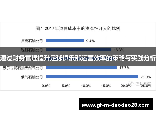通过财务管理提升足球俱乐部运营效率的策略与实践分析